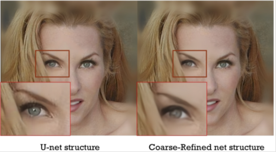 figure4